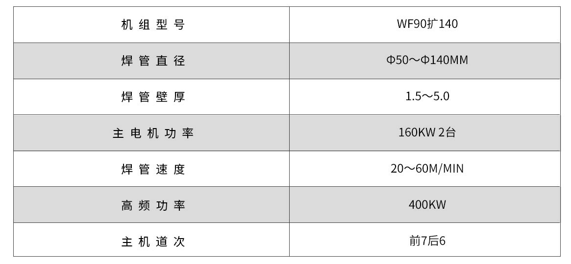 WF90-140G高频直缝焊管机组